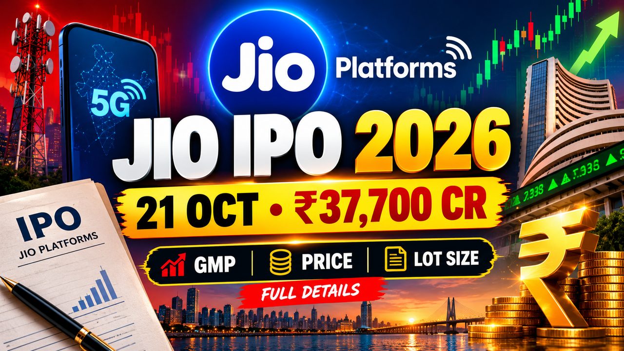 Jio IPO 2026 date GMP price band lot size full details explained